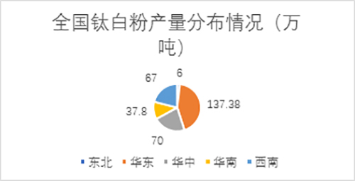 尊龙人生就是博旧版(中国区)官方网站