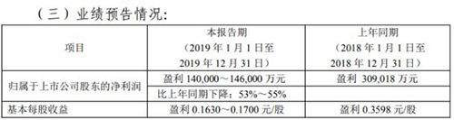 尊龙人生就是博旧版(中国区)官方网站