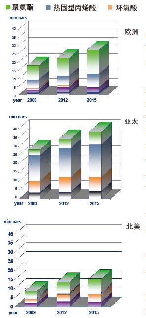 尊龙人生就是博旧版(中国区)官方网站