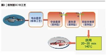 尊龙人生就是博旧版(中国区)官方网站