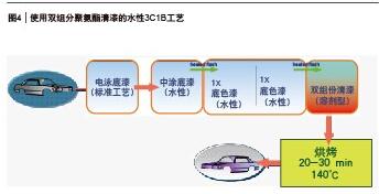 尊龙人生就是博旧版(中国区)官方网站