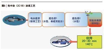 尊龙人生就是博旧版(中国区)官方网站