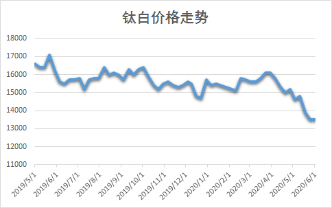 尊龙人生就是博旧版(中国区)官方网站