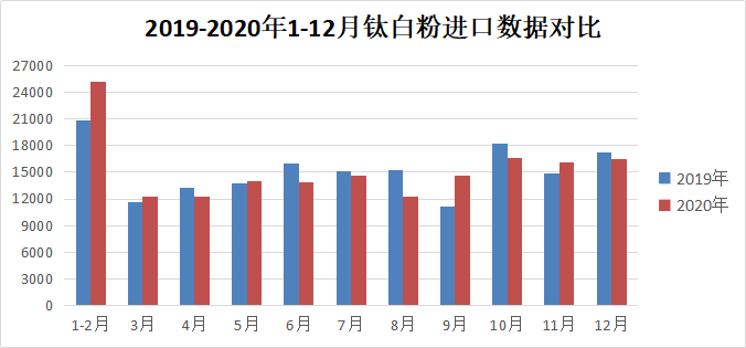 尊龙人生就是博旧版(中国区)官方网站