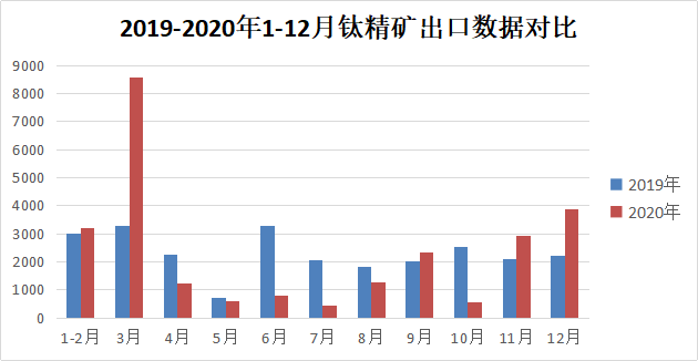 尊龙人生就是博旧版(中国区)官方网站