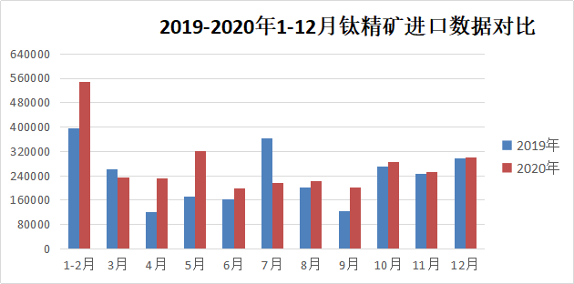 尊龙人生就是博旧版(中国区)官方网站