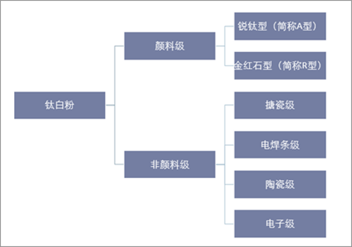 尊龙人生就是博旧版(中国区)官方网站