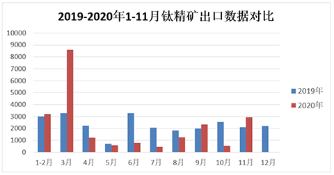 尊龙人生就是博旧版(中国区)官方网站