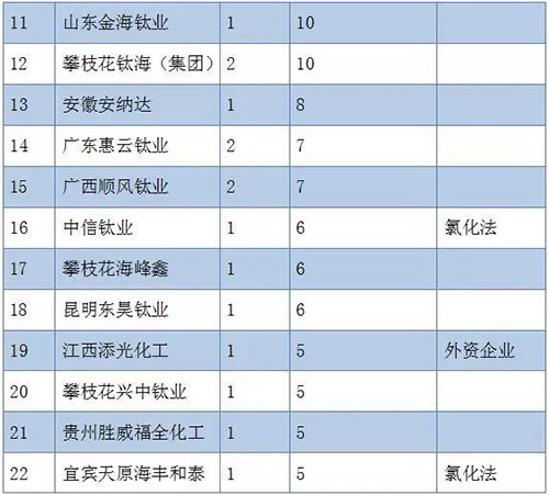 尊龙人生就是博旧版(中国区)官方网站