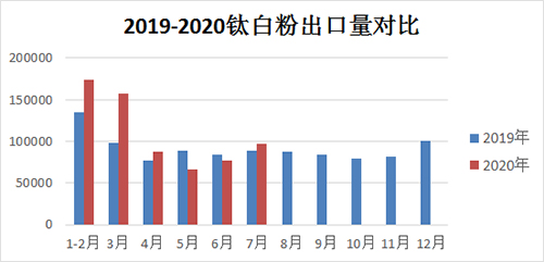 尊龙人生就是博旧版(中国区)官方网站