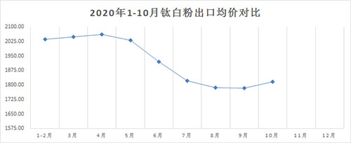 尊龙人生就是博旧版(中国区)官方网站