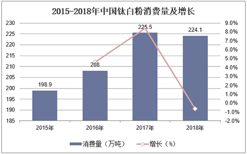 尊龙人生就是博旧版(中国区)官方网站