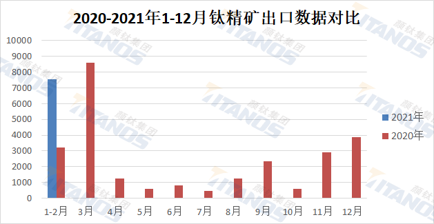 尊龙人生就是博旧版(中国区)官方网站