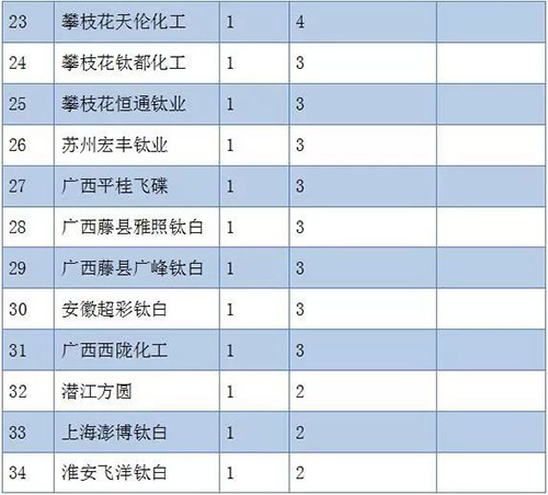 尊龙人生就是博旧版(中国区)官方网站