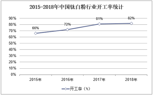 尊龙人生就是博旧版(中国区)官方网站