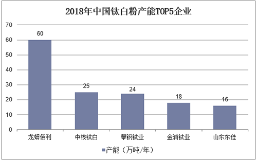 尊龙人生就是博旧版(中国区)官方网站