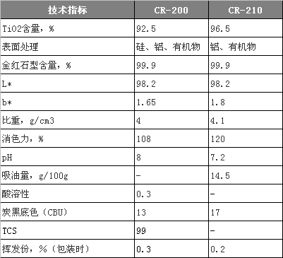 尊龙人生就是博旧版(中国区)官方网站