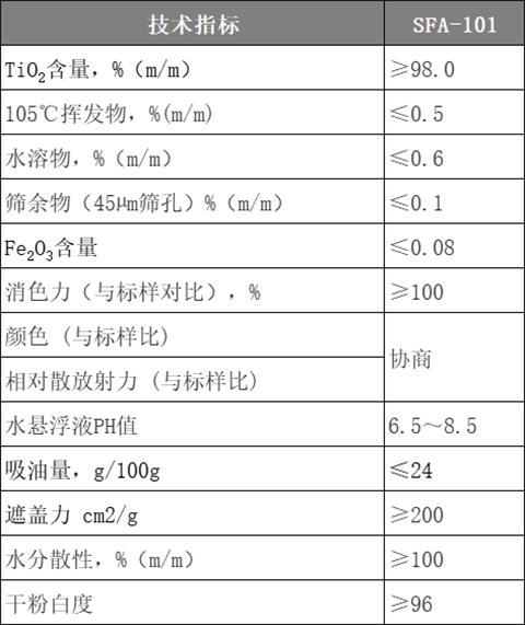 尊龙人生就是博旧版(中国区)官方网站